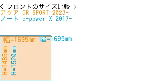 #アクア GR SPORT 2023- + ノート e-power X 2017-